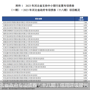 图片来源：2023年河北省政府专项债券（十八期）信用评级报告