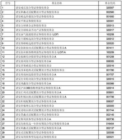 彩票平台- 彩票网站- 彩票APP下载 【官网推荐】锚定显示产业政策机遇新相微(688593SH)以科创实力拓显示芯片新局