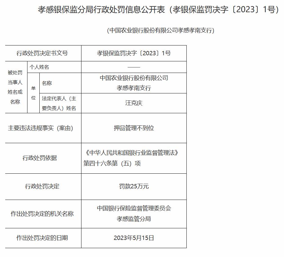 中国银行保险监督管理委员会湖北监管局官方网站截图。