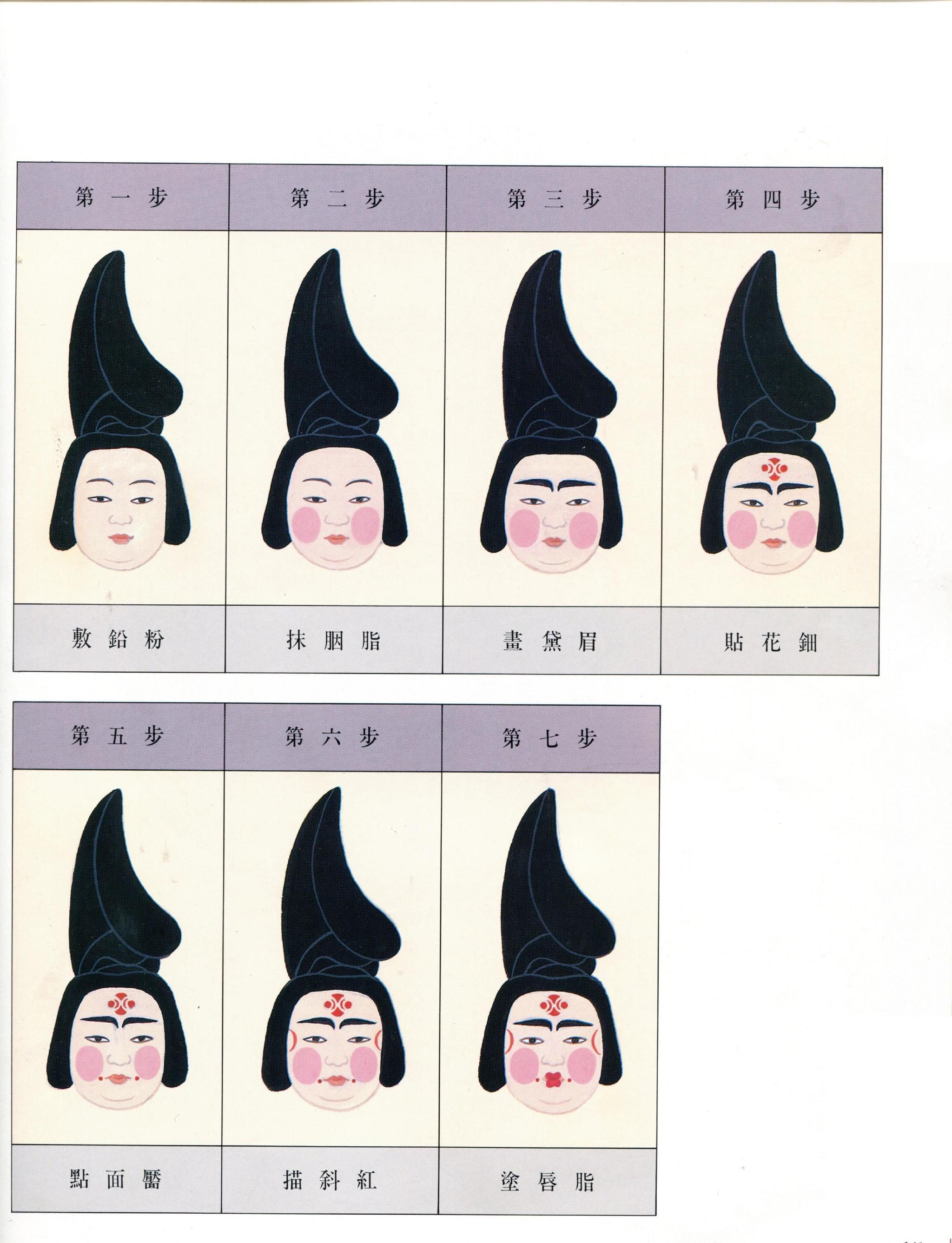 七个步骤包你学会!