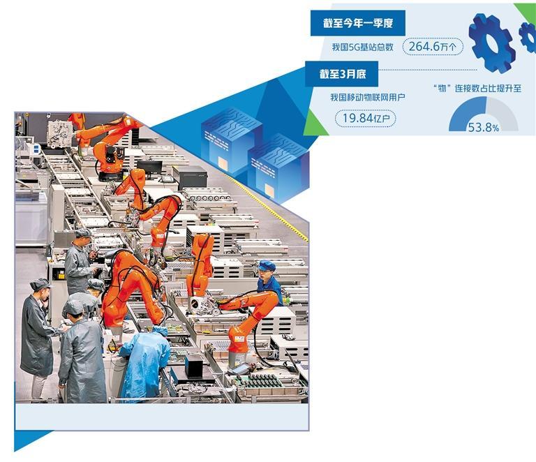 位于浙江杭州市萧山区的紫光股份信息通信产品未来工厂。新华社记者 韩传号摄