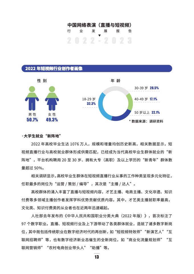 2022-2023年直播与短视频行业发展报告