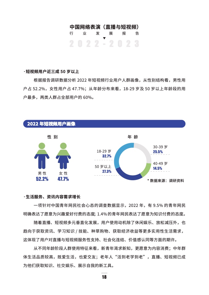 2022-2023年直播与短视频行业发展报告