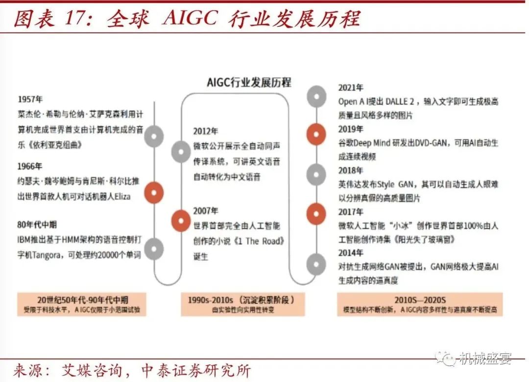 与高情商人聊天,与高情商人的深度对话：揭秘成功的秘密武器