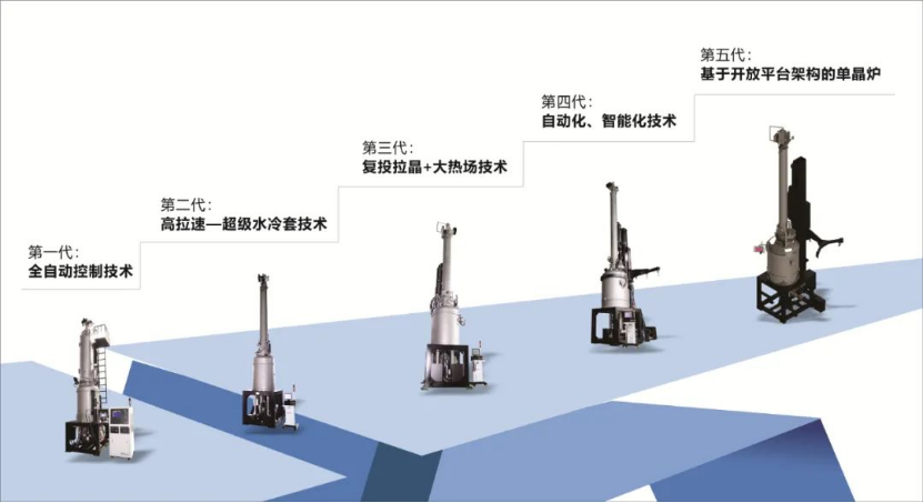 资料来源：上市公司公开信息