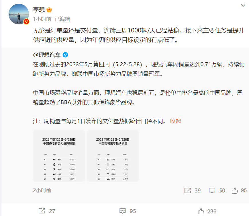 理想汽车公布周销量