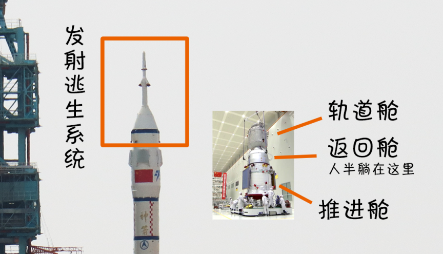 火箭_新浪财经_新浪网