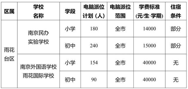 浦口区实验学校官网：开启教育新视界