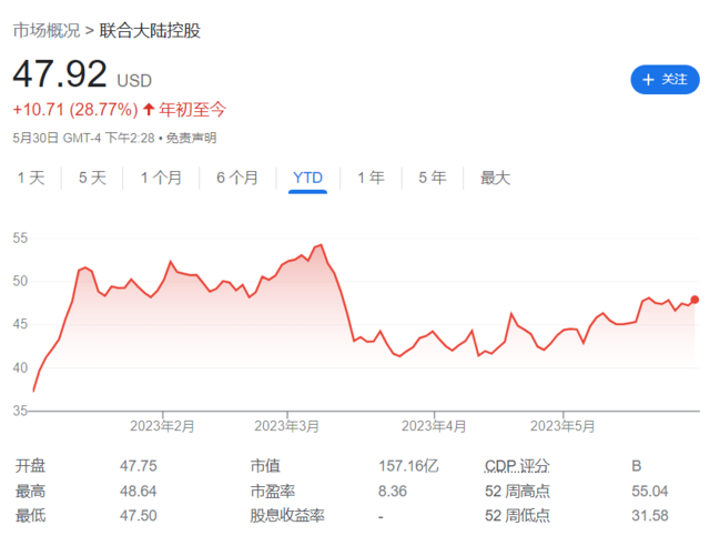 风险提示及免责条款