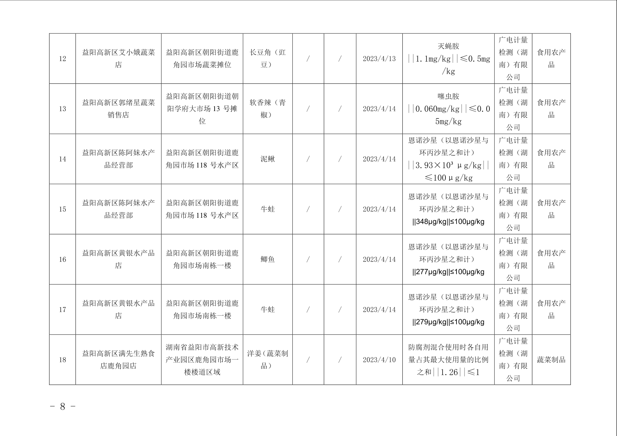 最新评论