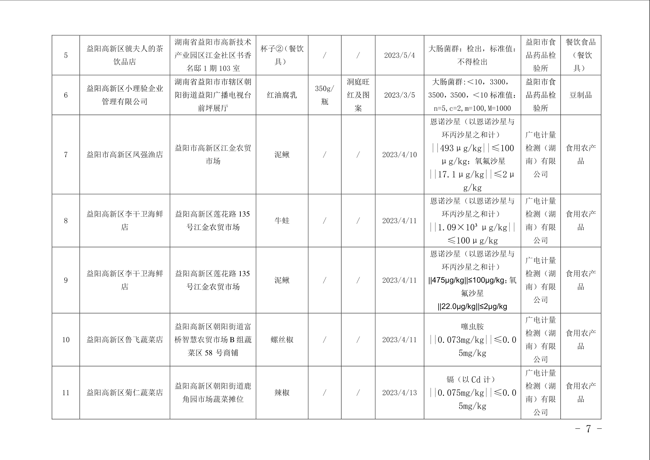 最新评论