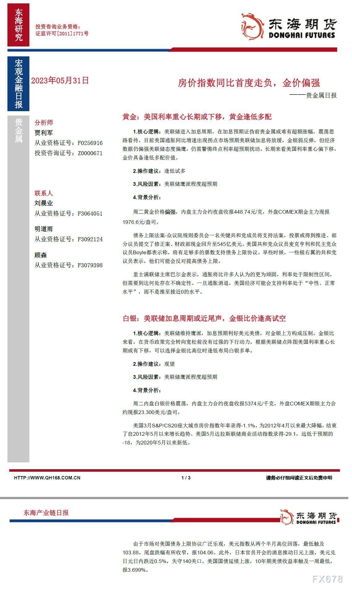 东海期货：房价指数同比首度走负，金价偏强