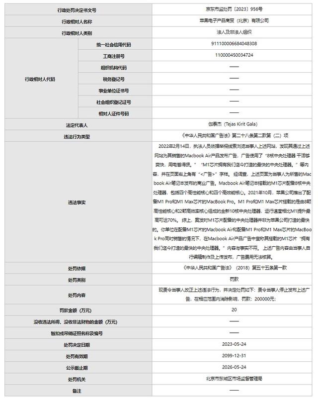 来源：北京市市场监督管理局网站