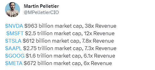 圖片來源：推特