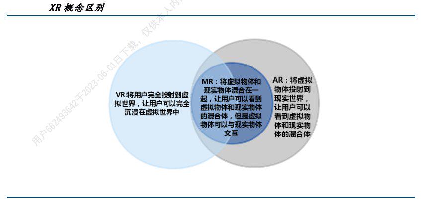 资料来源：国金证券研究所