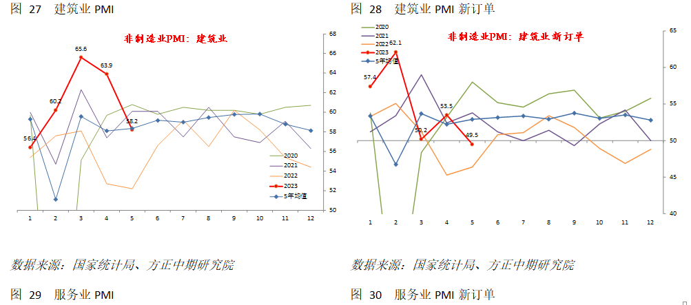 免责声明