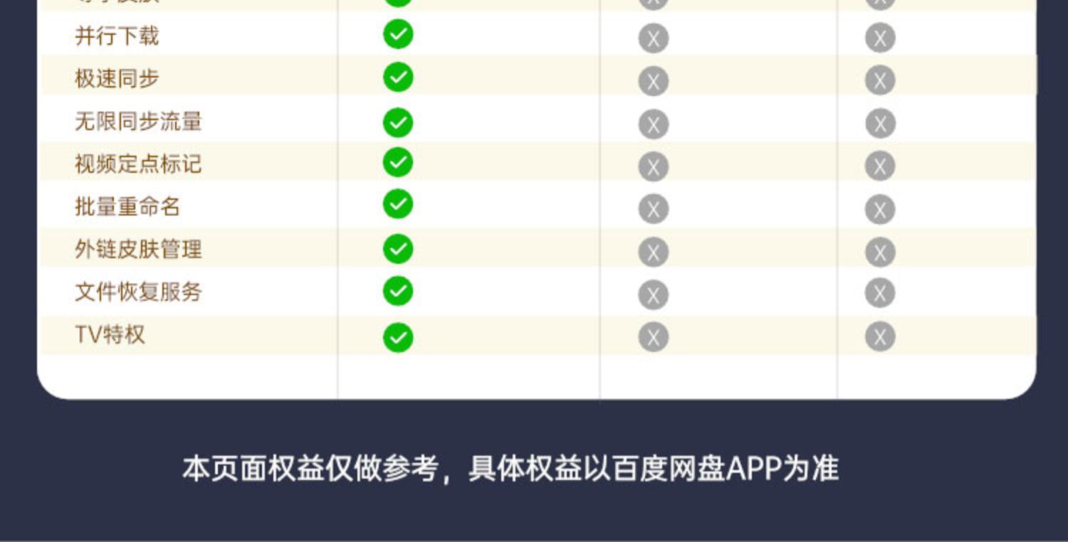 本文用于传递优惠信息，节省甄选时间，结果仅供参考。