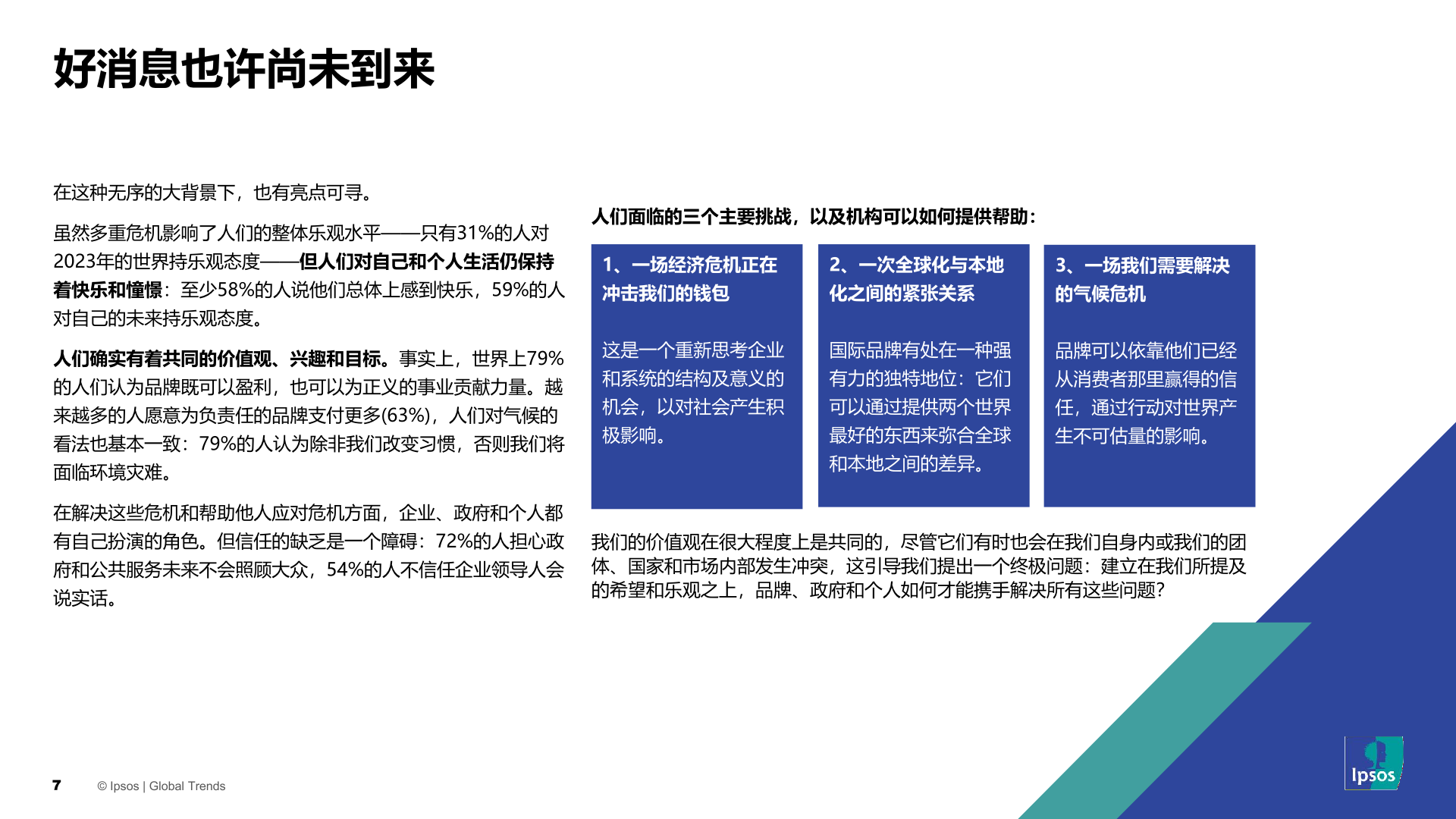 2023年全球趋势洞察报告