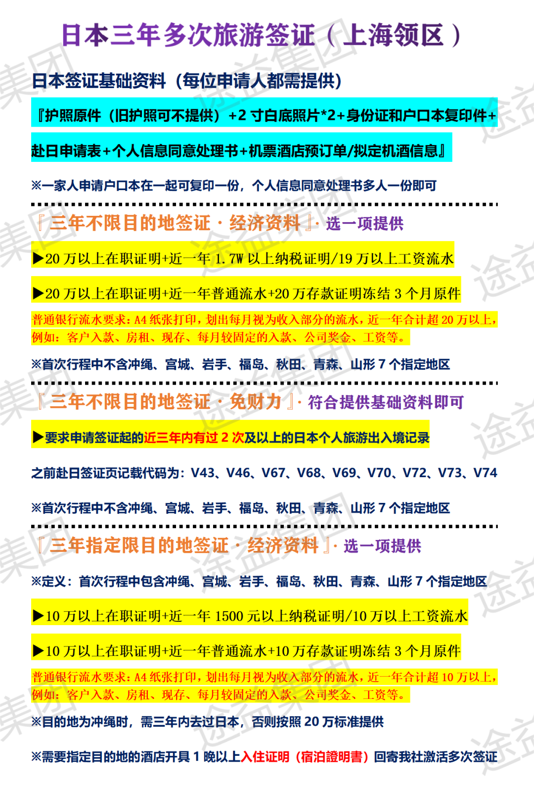 『真·无套路230元日本单次签证』限时放价!刚需必拿,可储备后用!