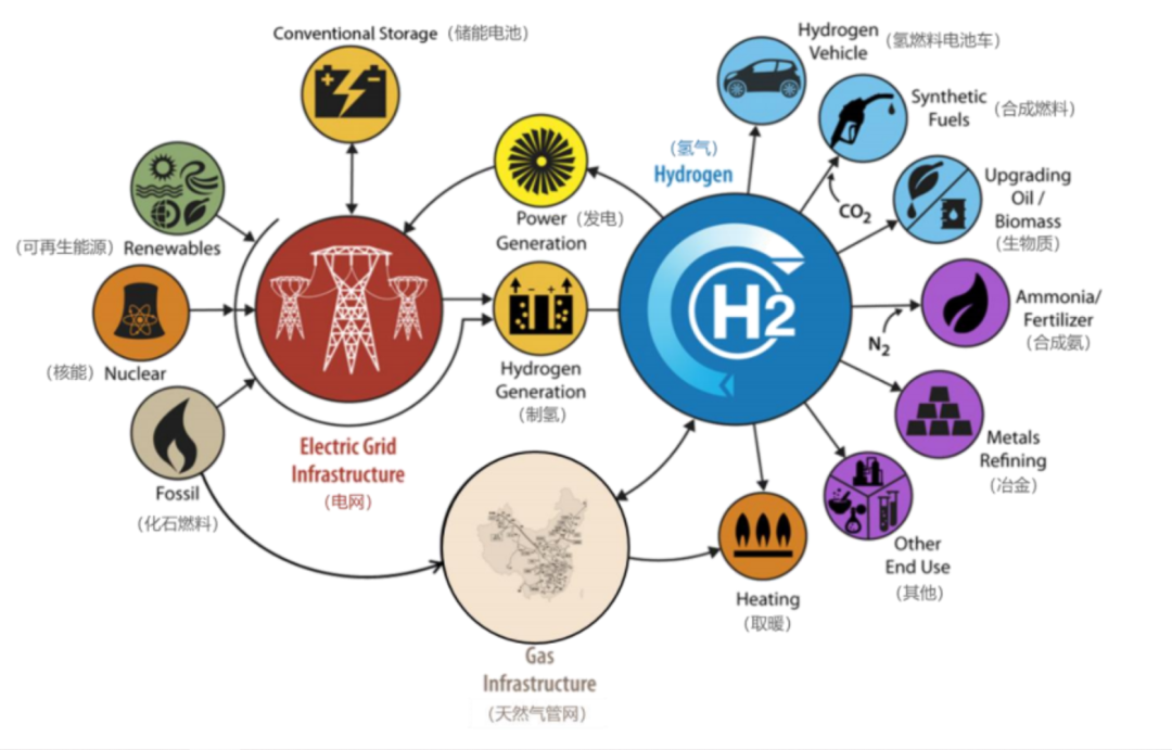 第三次能源革命:"碳中和"成为"国运之战"|碳中和_新浪财经_新浪网