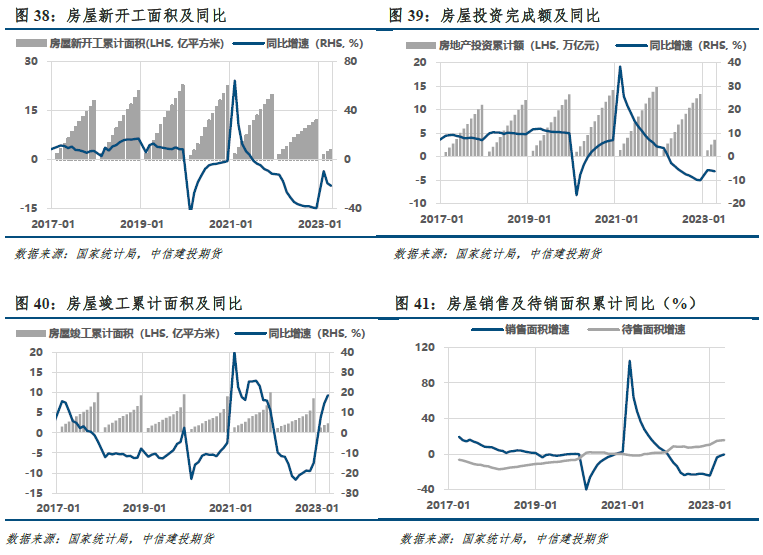 【建投黑色】双焦月报 | 政策预期提振信心,成本企稳支撑价格
