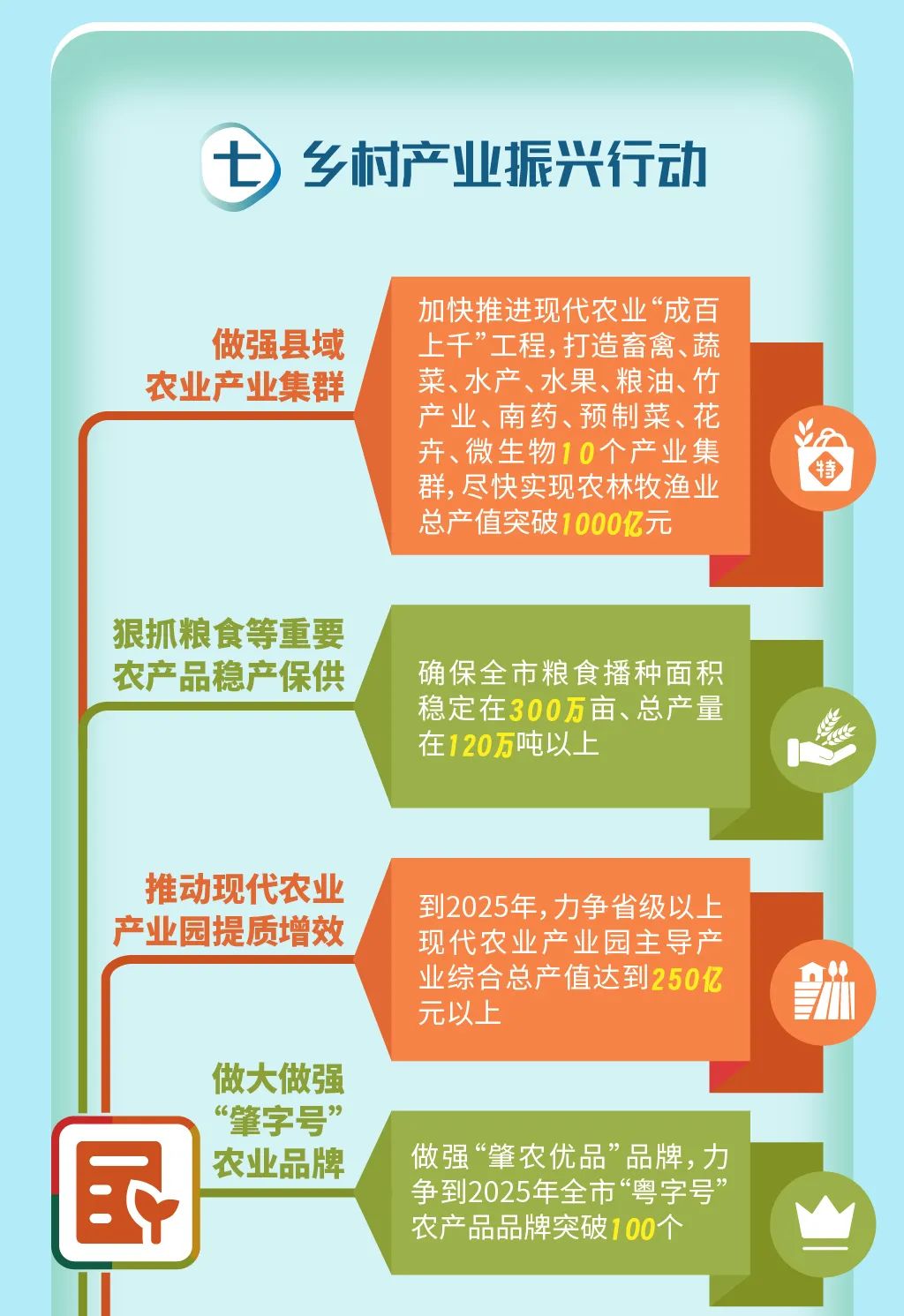 制 图：郑宁欣 陈楚颜