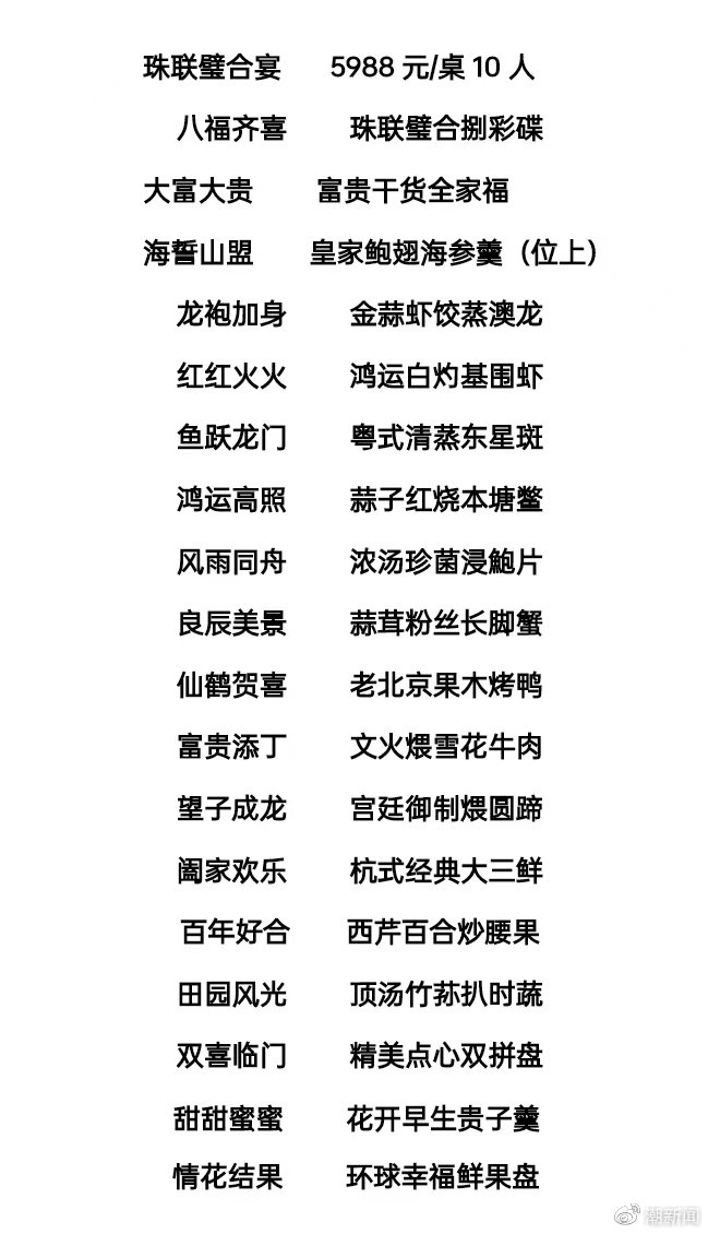 知名酒店5988元菜单 受访者供图