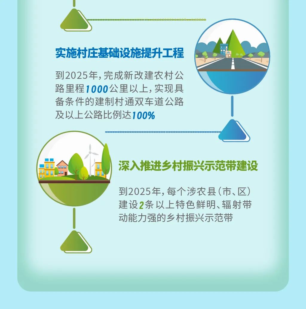 制 图：郑宁欣 陈楚颜