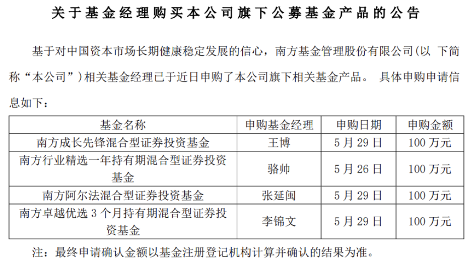 数据来源：南方基金公告，不作为投资推荐