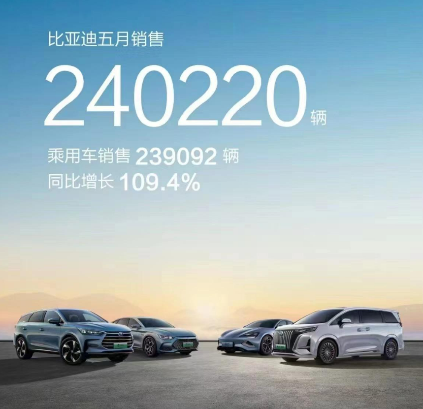 比亚迪汽车5月销量。 比亚迪汽车供图 华龙网发