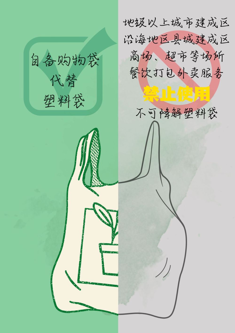 海报|世界环境日:理一份"减塑"清单