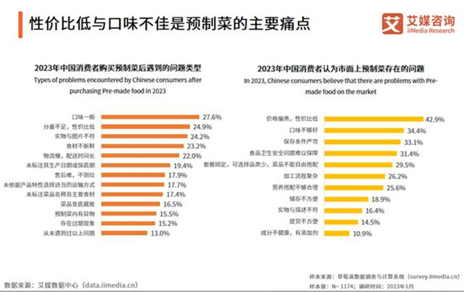 图片来源：艾媒咨询官网