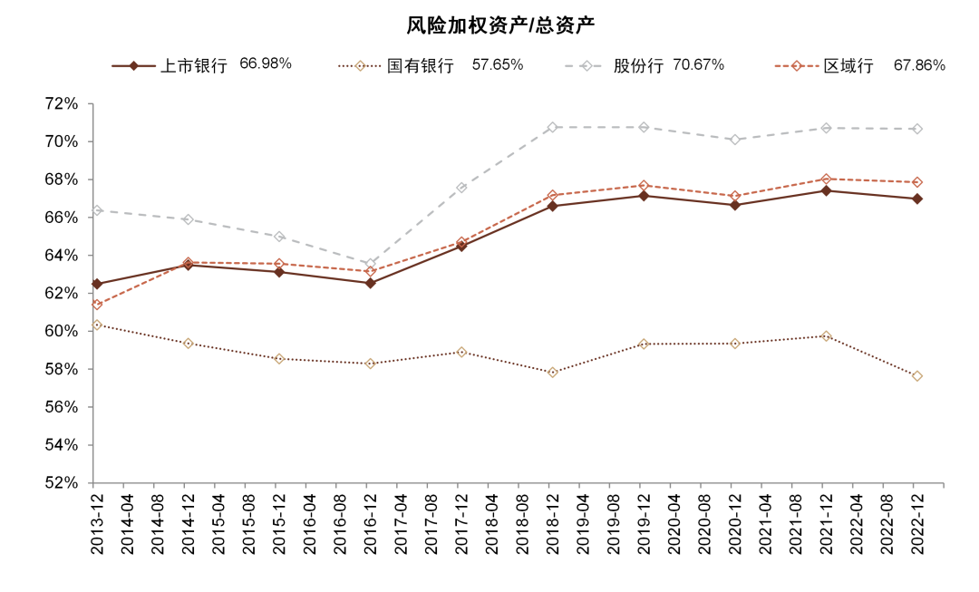 资料来源：Wind，中金公司研究部