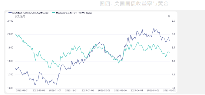 关联品种沪银沪金所属公司:中衍期货