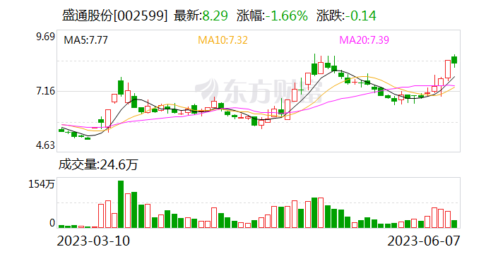 香港最准马料开奖结果,管家婆王中王开奖结果十记录,管家婆.