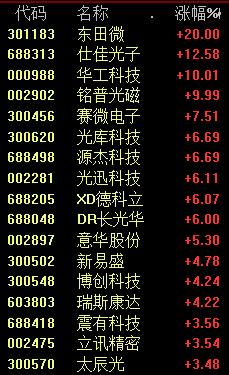 《野花》完整版在线观看-电影-高清免费观看-恐怖片-星辰影院