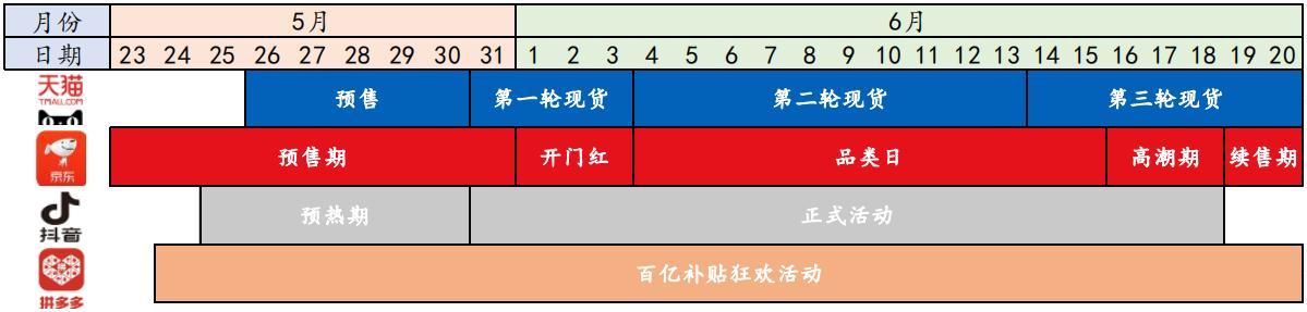 资料着手:搜狐网,放手官网