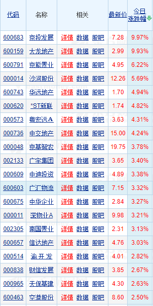 展开全文