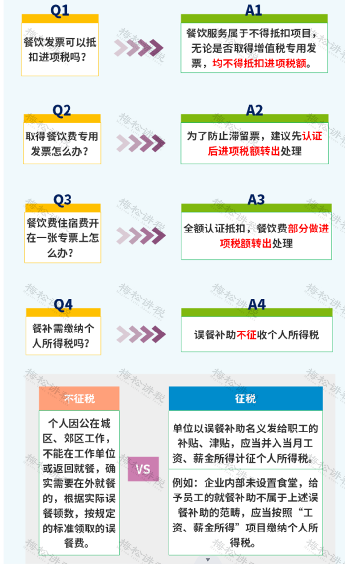 400元快餐不限次数QQ如何省80%餐费？_揭秘高性价比订餐全流程