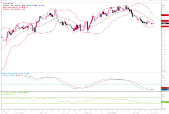 農業農村部：中國80%的水產品來自養殖，全球養殖水產品60%來自中國六年級的上冊里面的音樂書