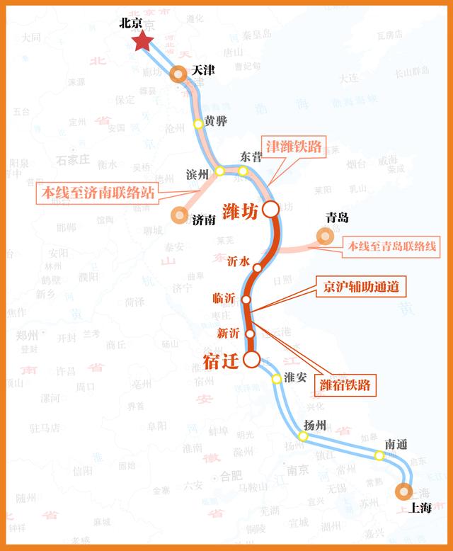 ▲京沪高铁二线（京沪辅助通道）走向示意图。图/新京报 张瑶 制图