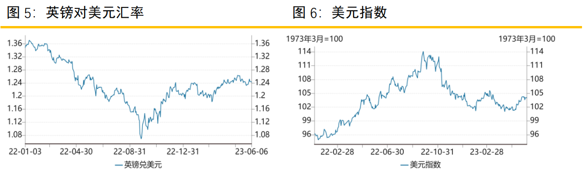 关联品种沪金所属公司:金石期货