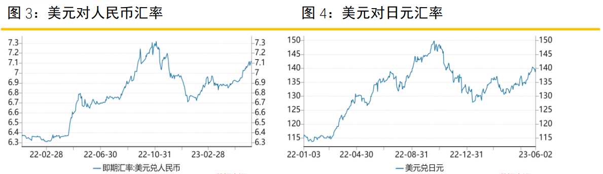 关联品种沪金所属公司:金石期货