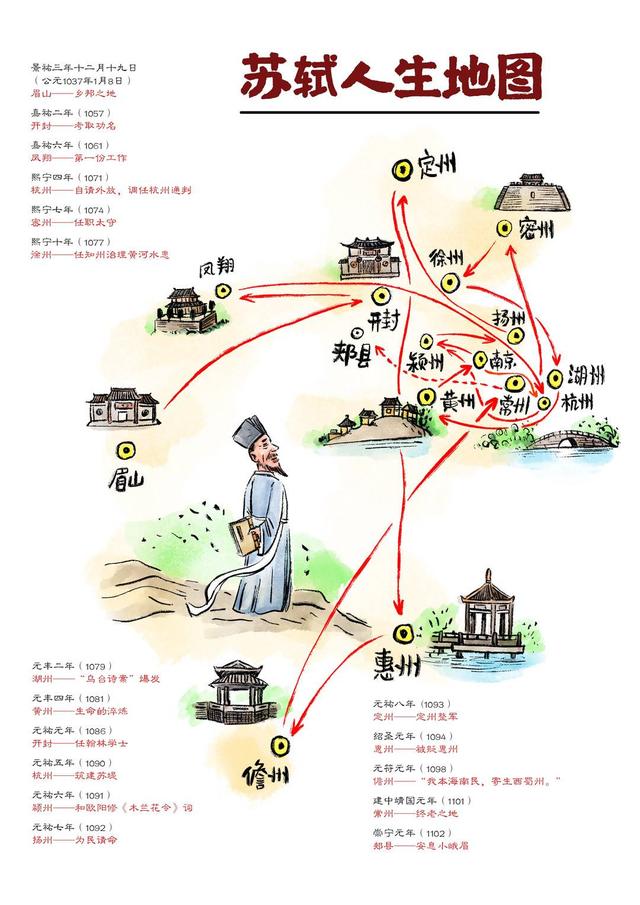 苏轼人生地图(漫画绘图:杨仕成)