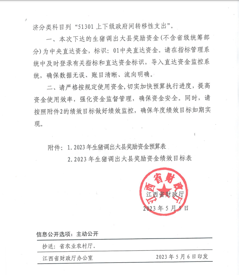多省发放养猪补贴了!最低200头规模可领!
