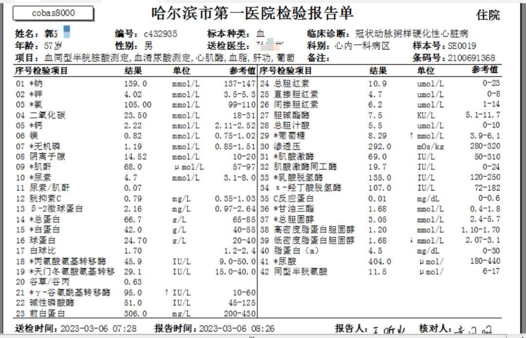 血生化示:γ-谷氨酰基转移酶950iu/l↑,葡萄糖8.