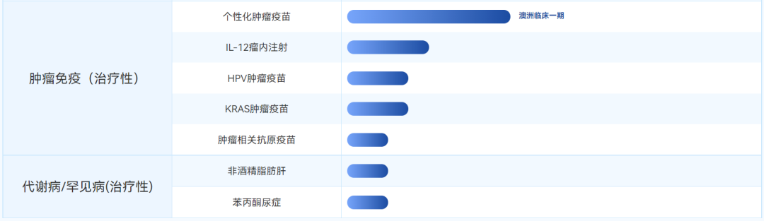 眼科a超怎么做11家本土创新药企！获亿元级融资_https://www.jmylbn.com_新闻资讯_第2张