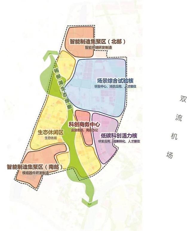 《成都芯谷产业功能区规划》2023年最新版(图片来源:双流区政府官网)