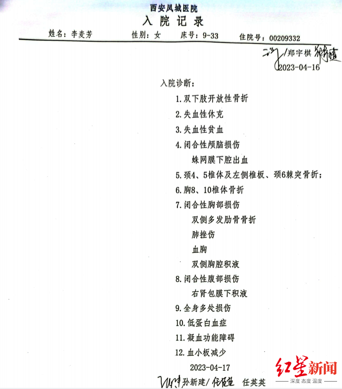 李麦芳入院记录