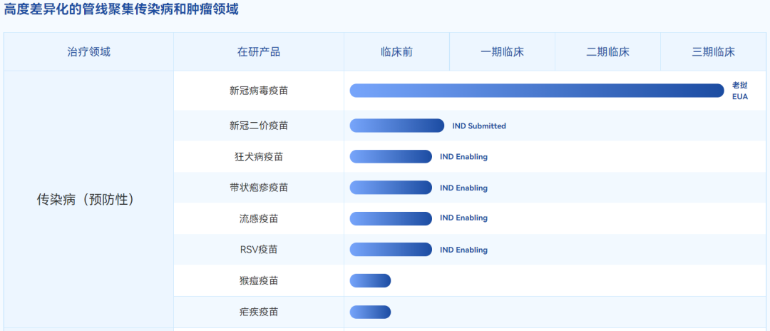 眼科a超怎么做11家本土创新药企！获亿元级融资_https://www.jmylbn.com_新闻资讯_第1张